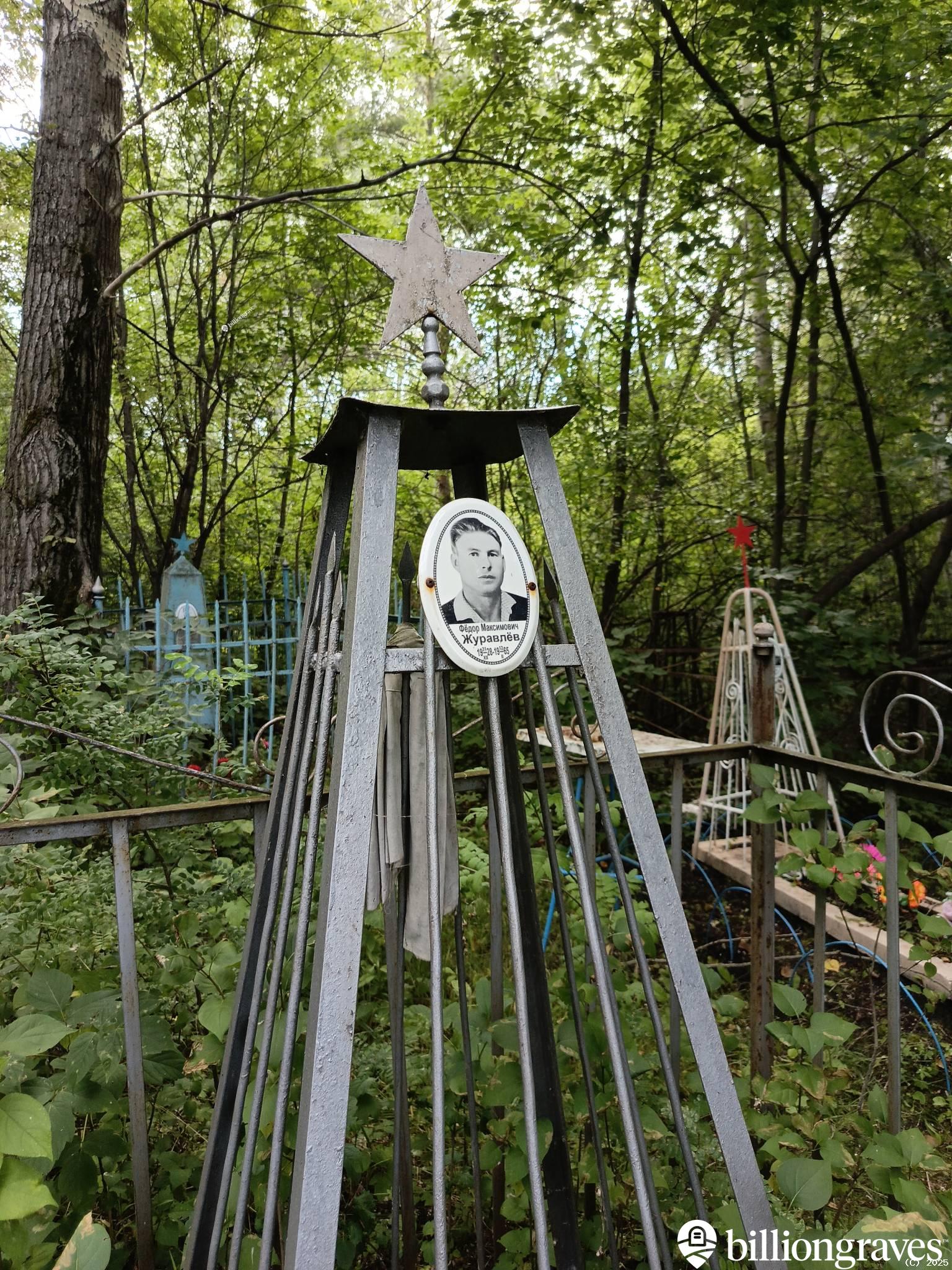 Журавлев Федор Максимович