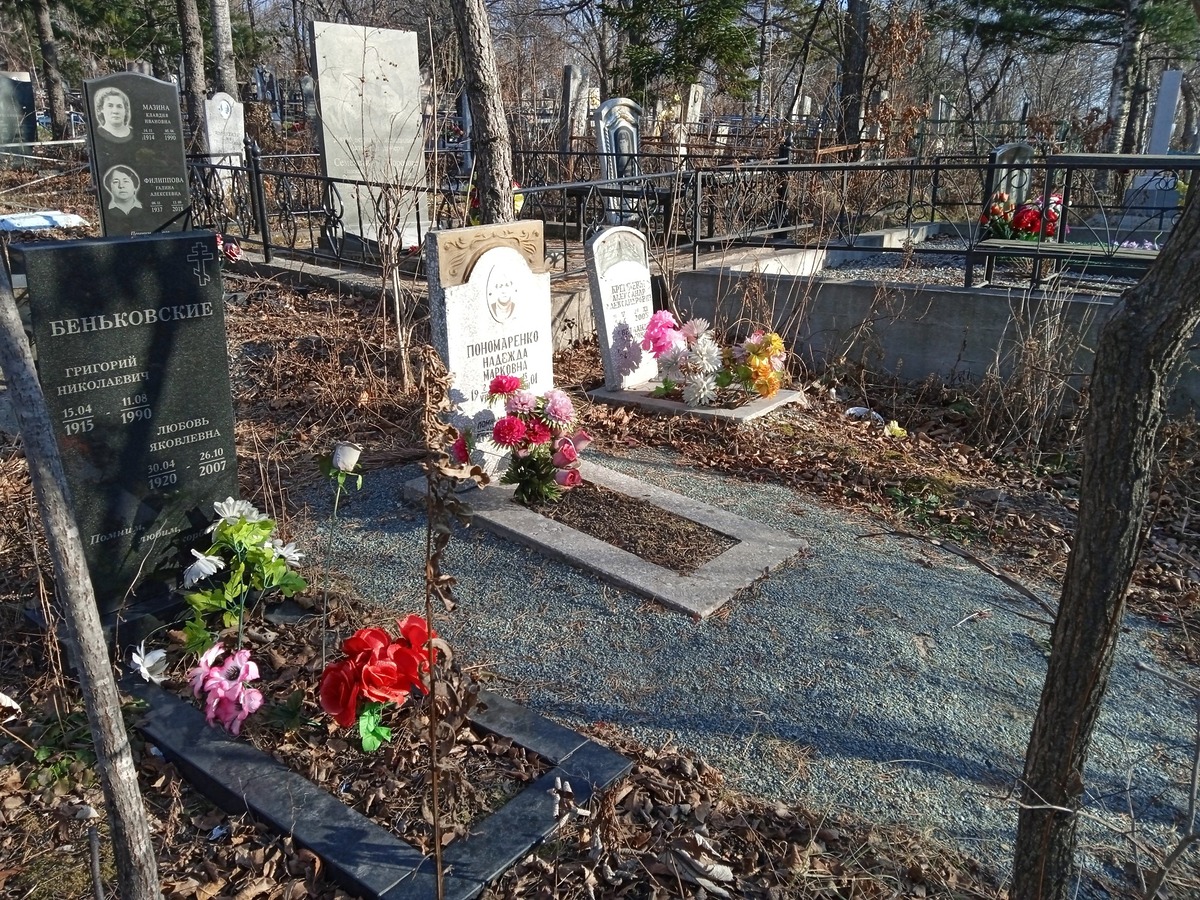 Беньковский Григорий Николаевич