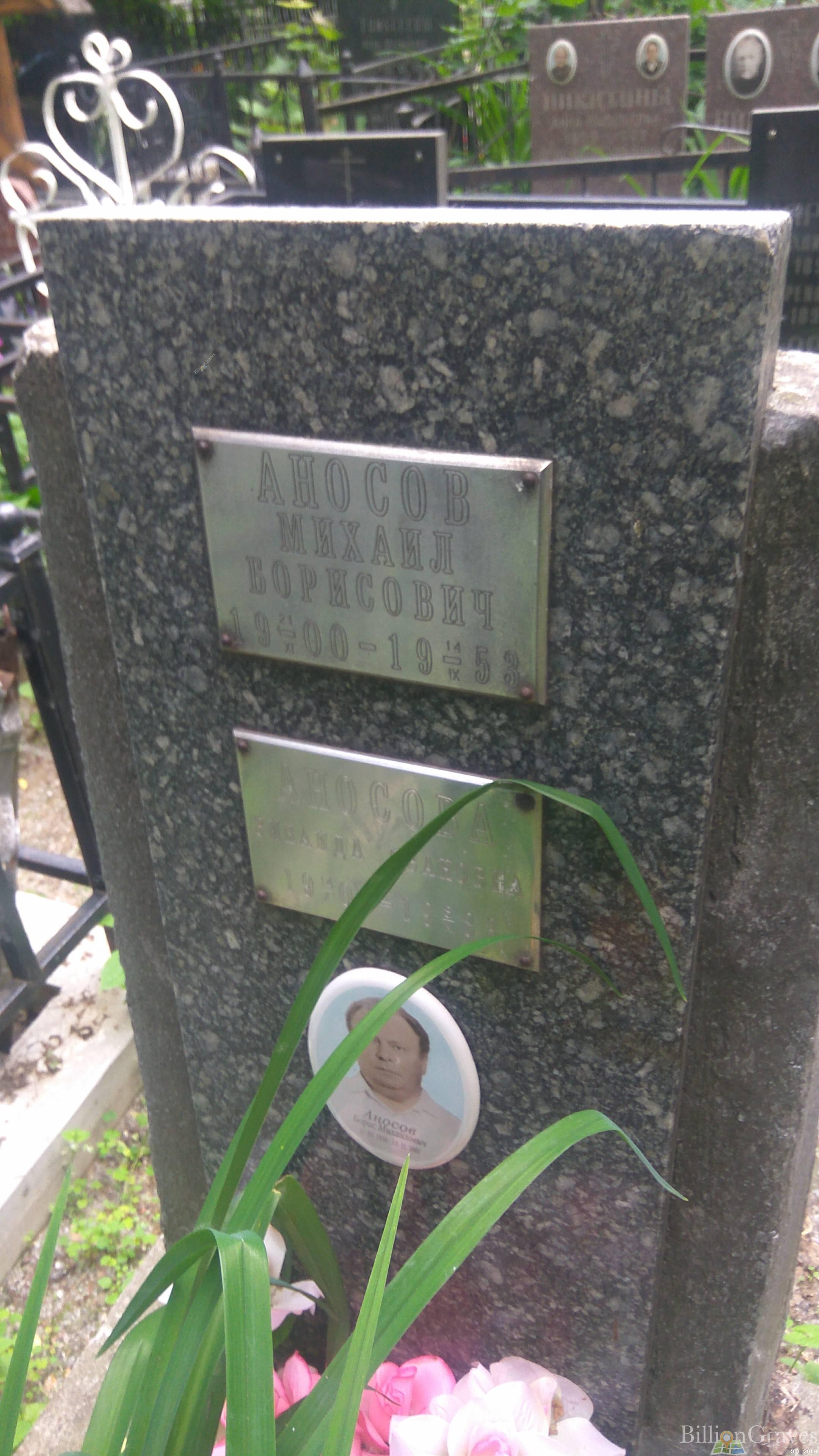 Аносова Зинаида Ивановна