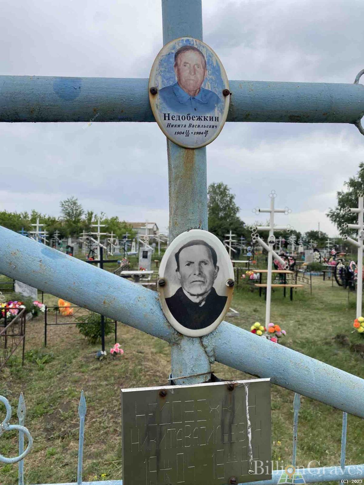 Недобежкин Никита Васильевич