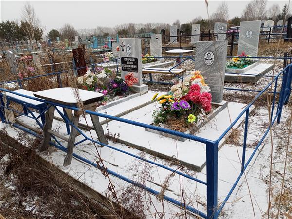 Старцев Иван Леонидович