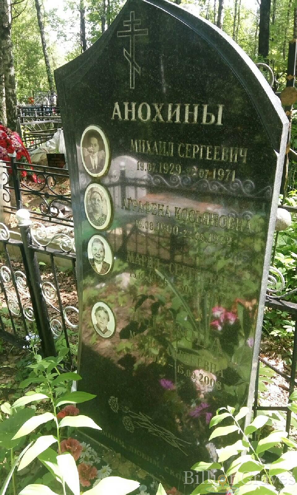 анохина мария сергеевна