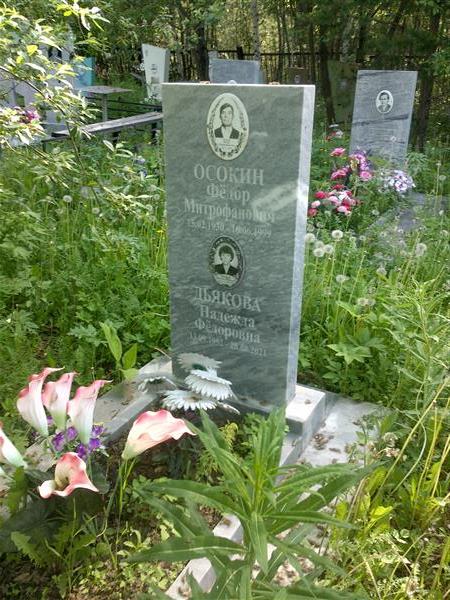 Дьякова Надежда Фёдоровна