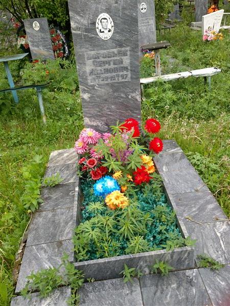 Воробьёв Сергей Иванович