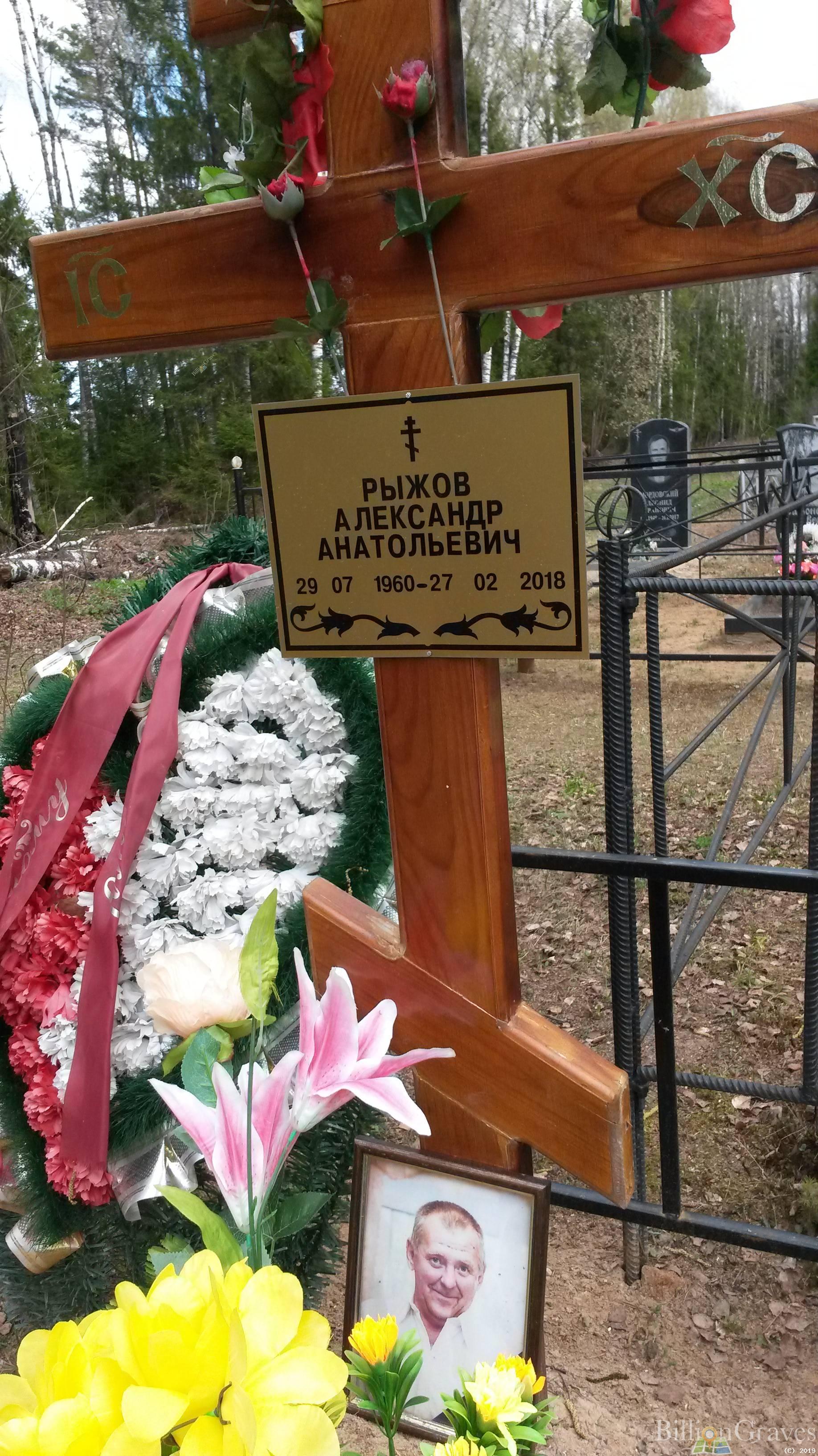 Рыжов Александр Анатольевич