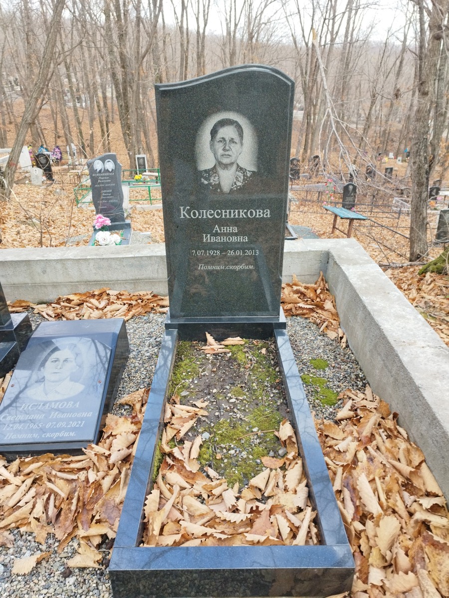 Колесникова Анна Ивановна