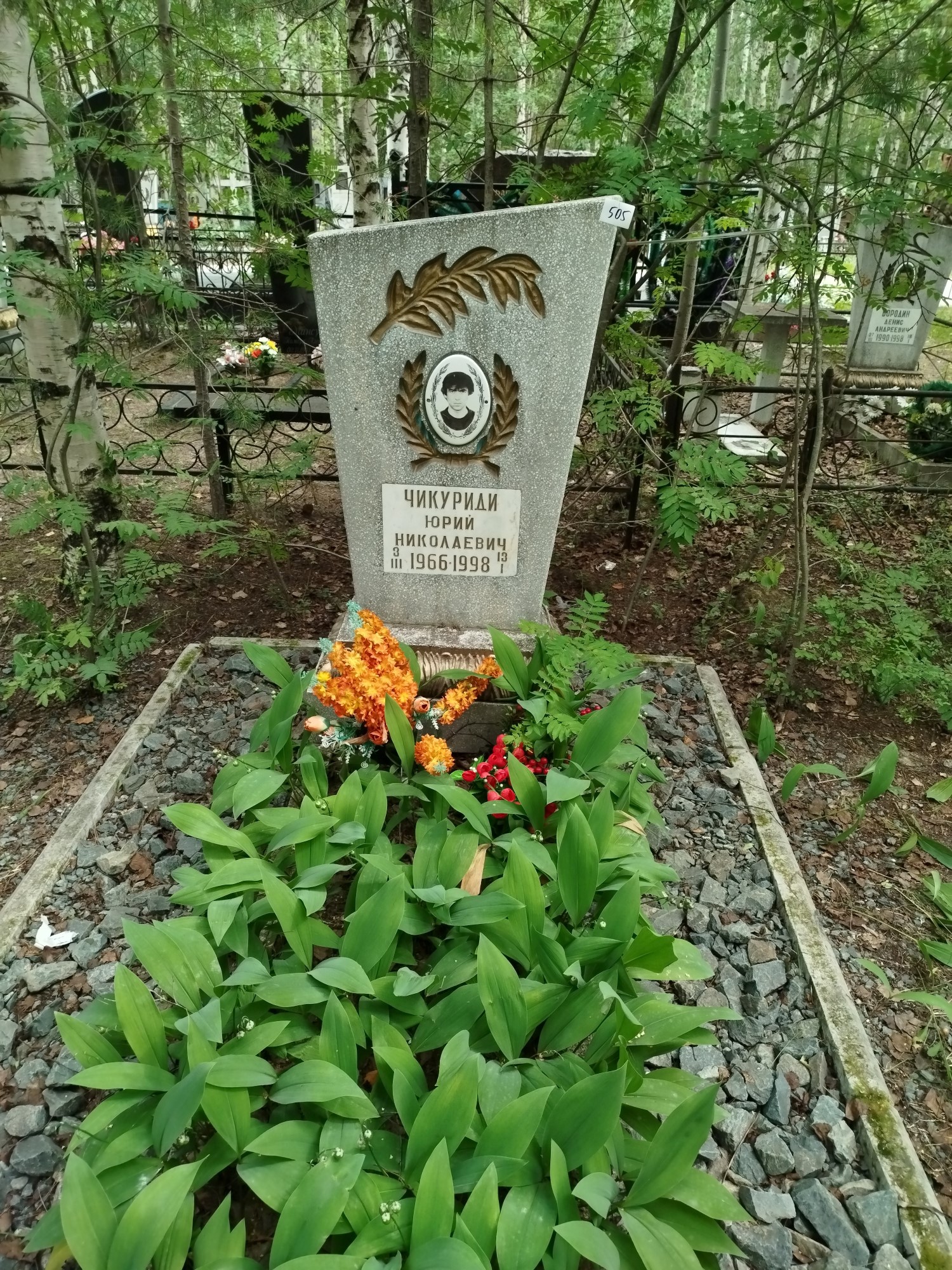 Чикуриди Юрий Николаевич