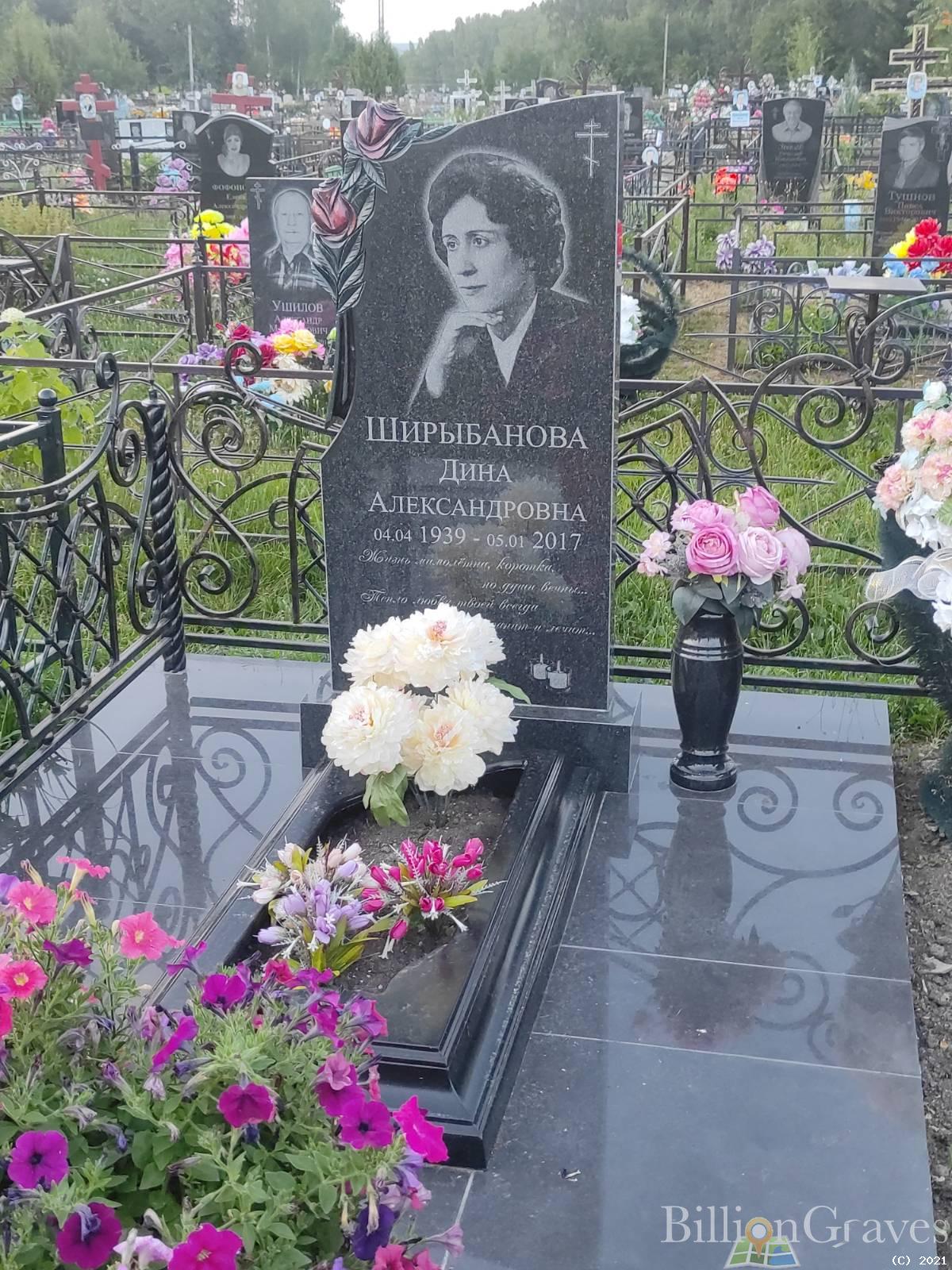 Ширыбанова Дина Александровна