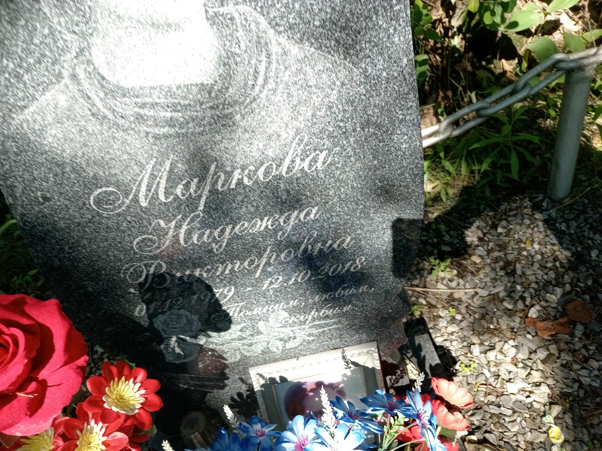 Маркова Надежда Викторовна