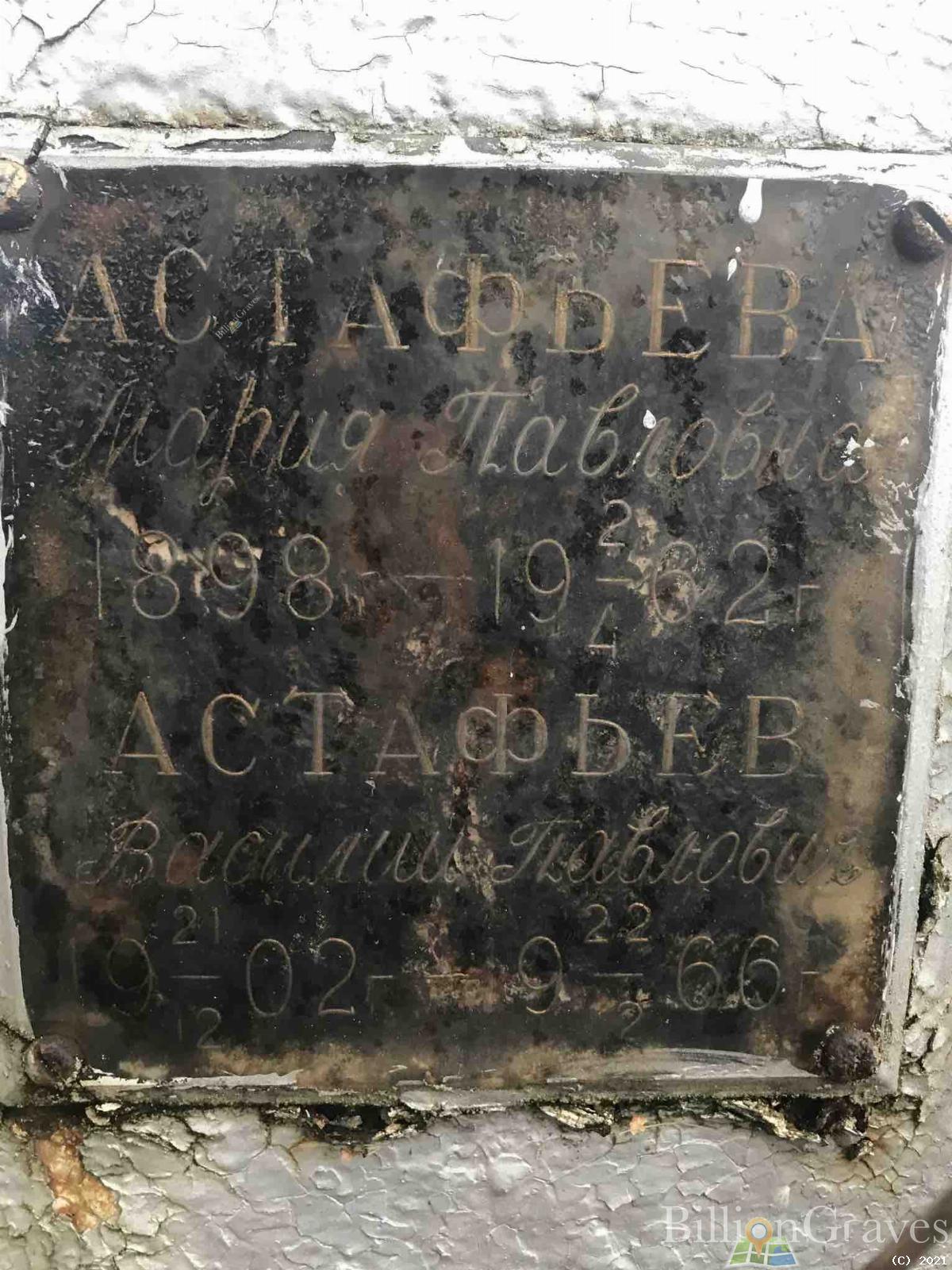 Астафьев Василий Павлович
