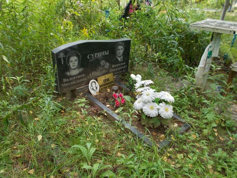 Сурина Валентина Михайловна