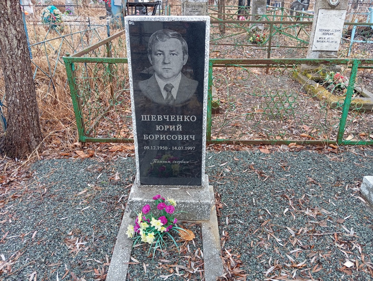 Шевченко Юрий Борисович