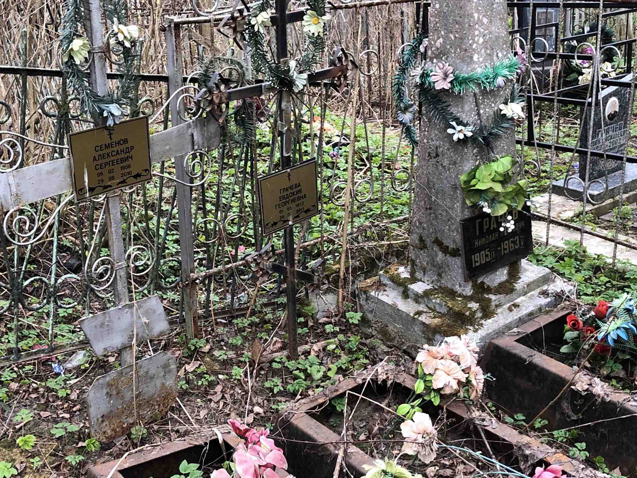 Грачева Евдокия Георгиевна