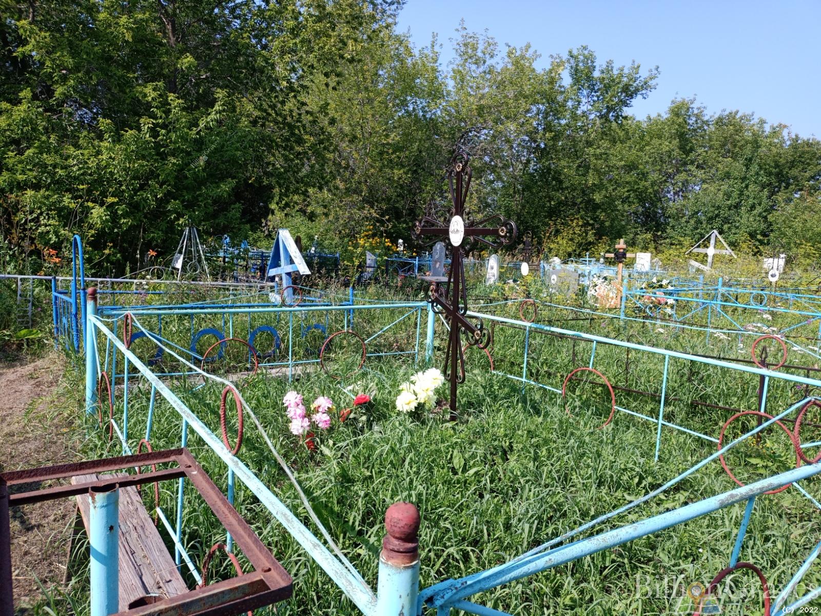 Куприна Мария Александровна