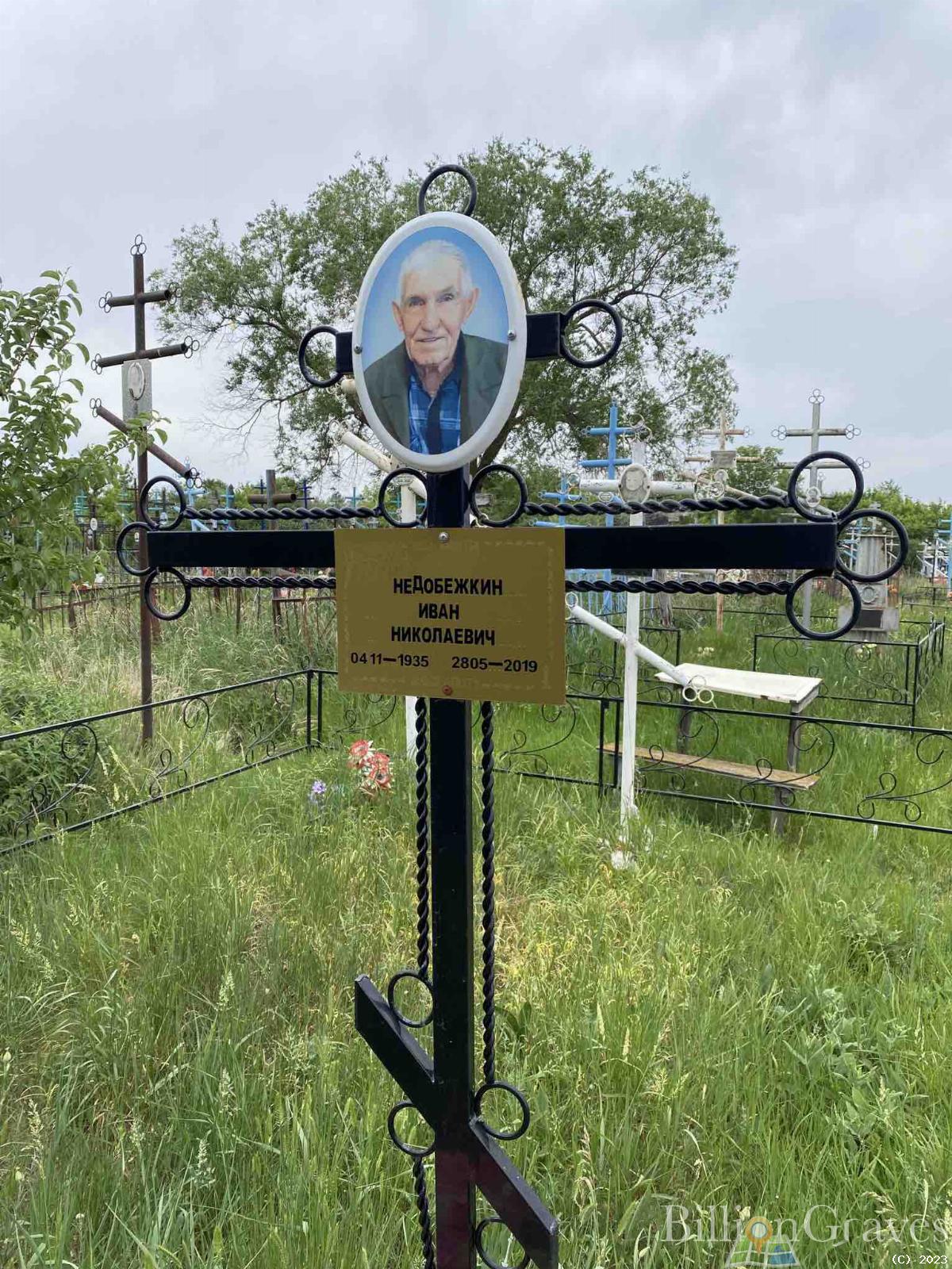 Недобежкин Иван Николаевич