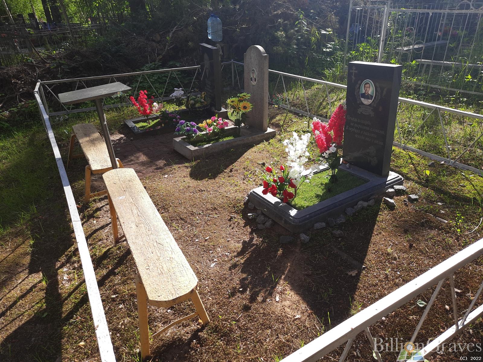 Попов Александр Павлович