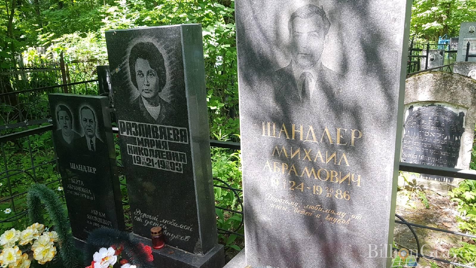 Шандлер Абрам Яковлевич