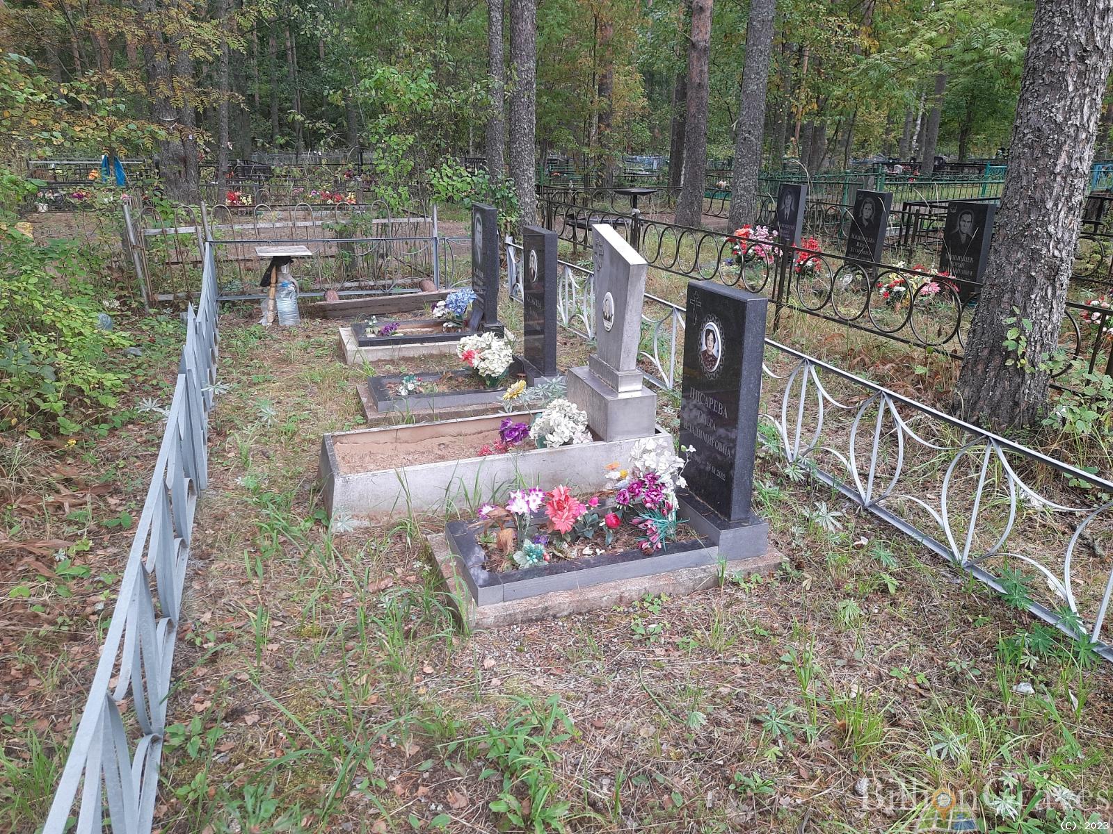 Бушковская Анна Ивановна