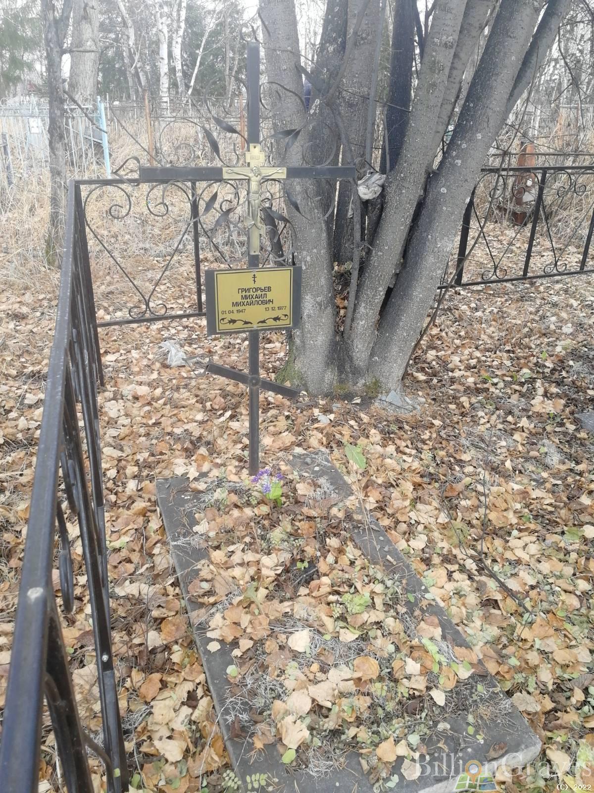 Григорьев Михаил Михайлович
