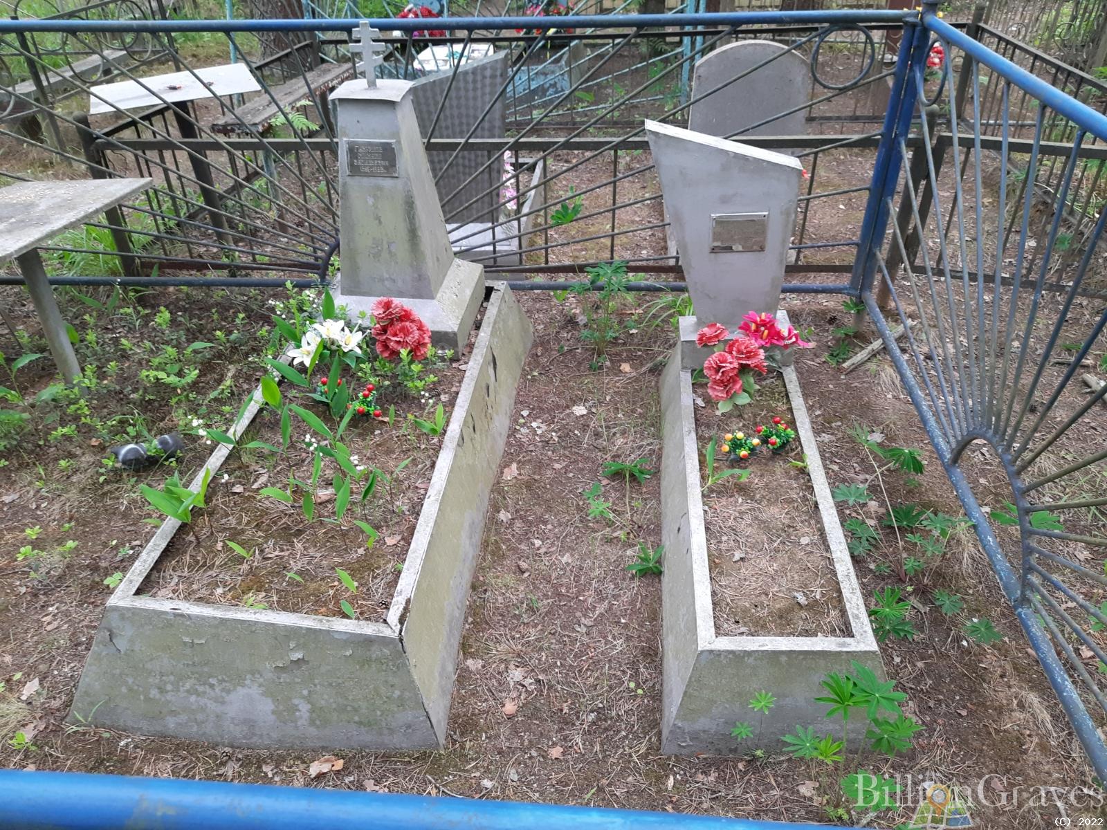 Гаврилова Мария Сергеевна
