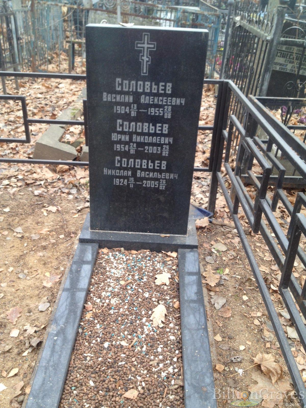 Соловьев Юрий Николаевич