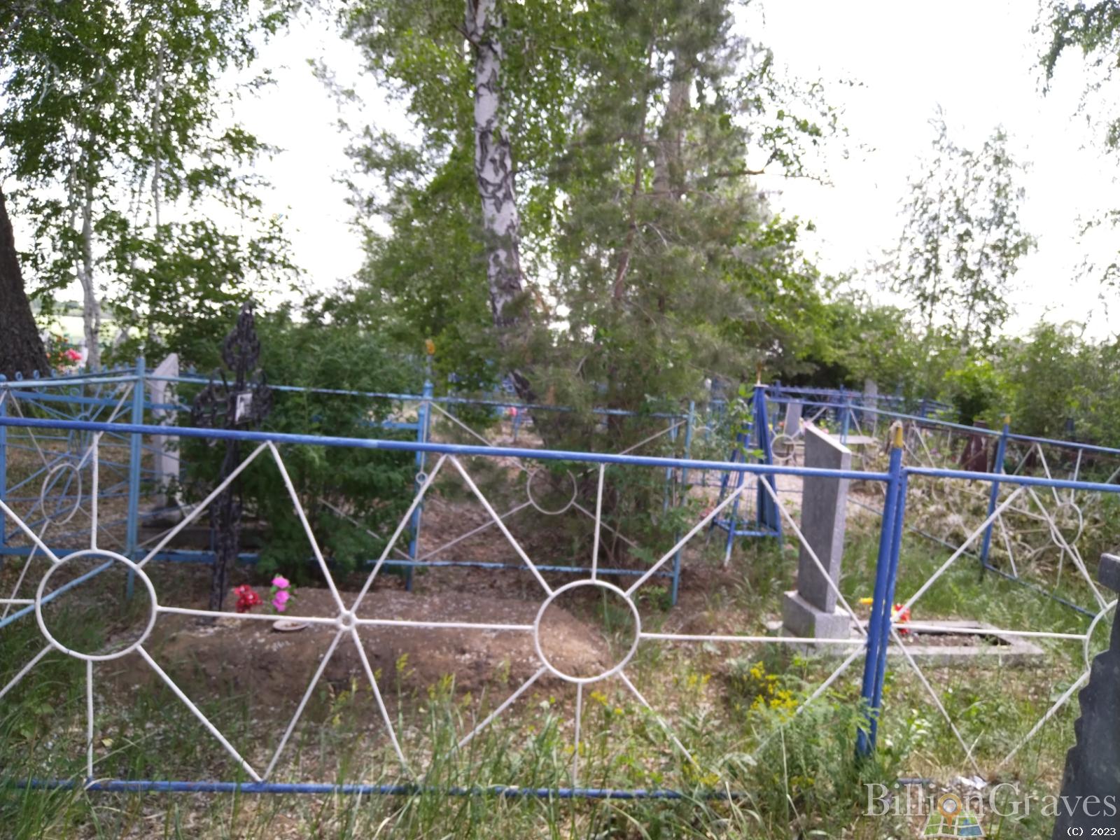 Агеева Зоя Филипповна