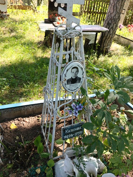 Кизилова Анна Сергеевна