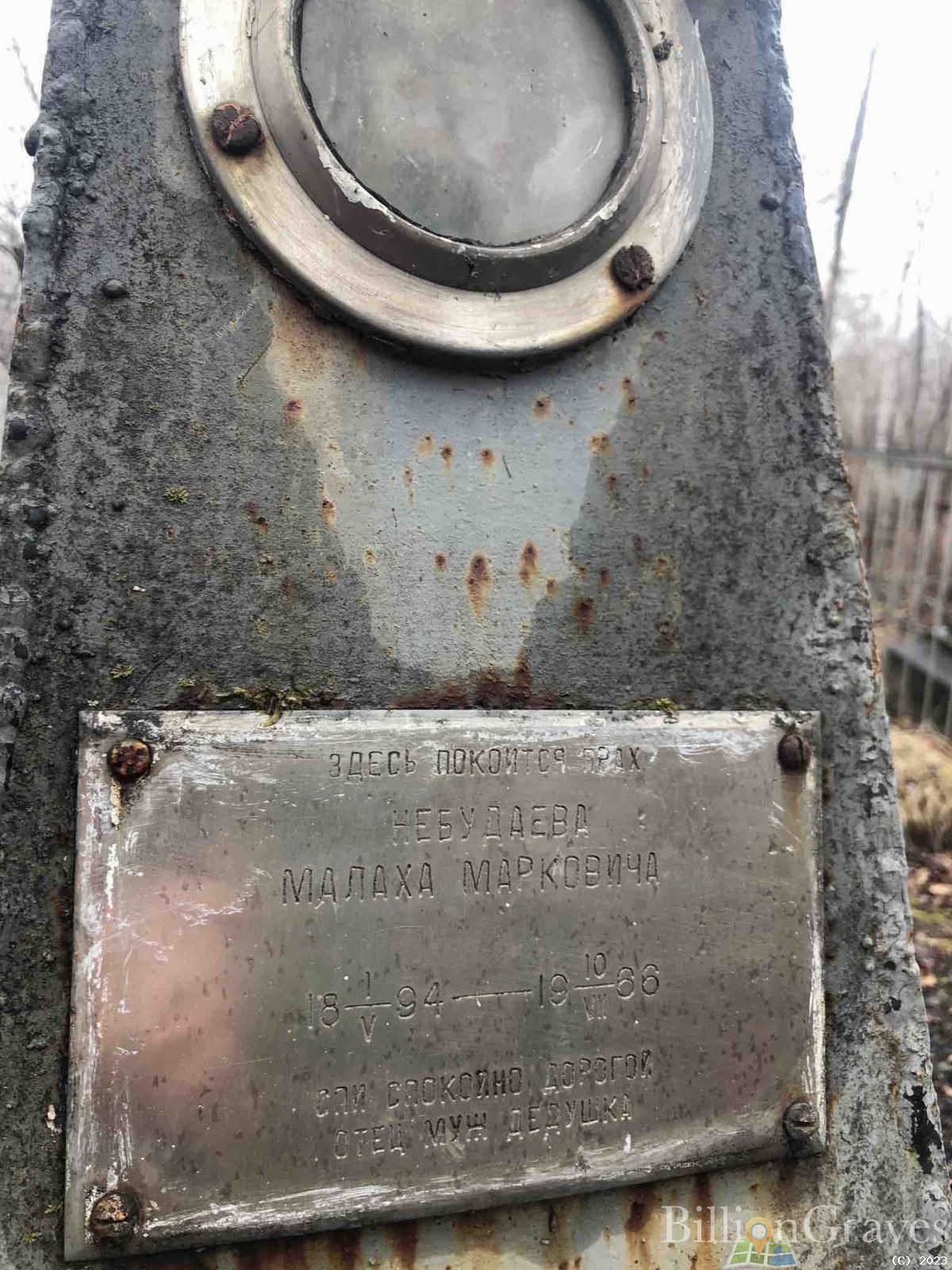 Небудаев Малах Маркович