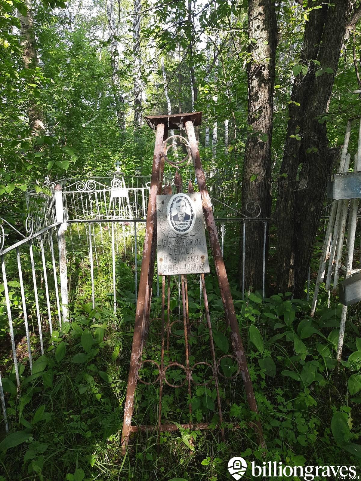 Бражников Семен Павлович
