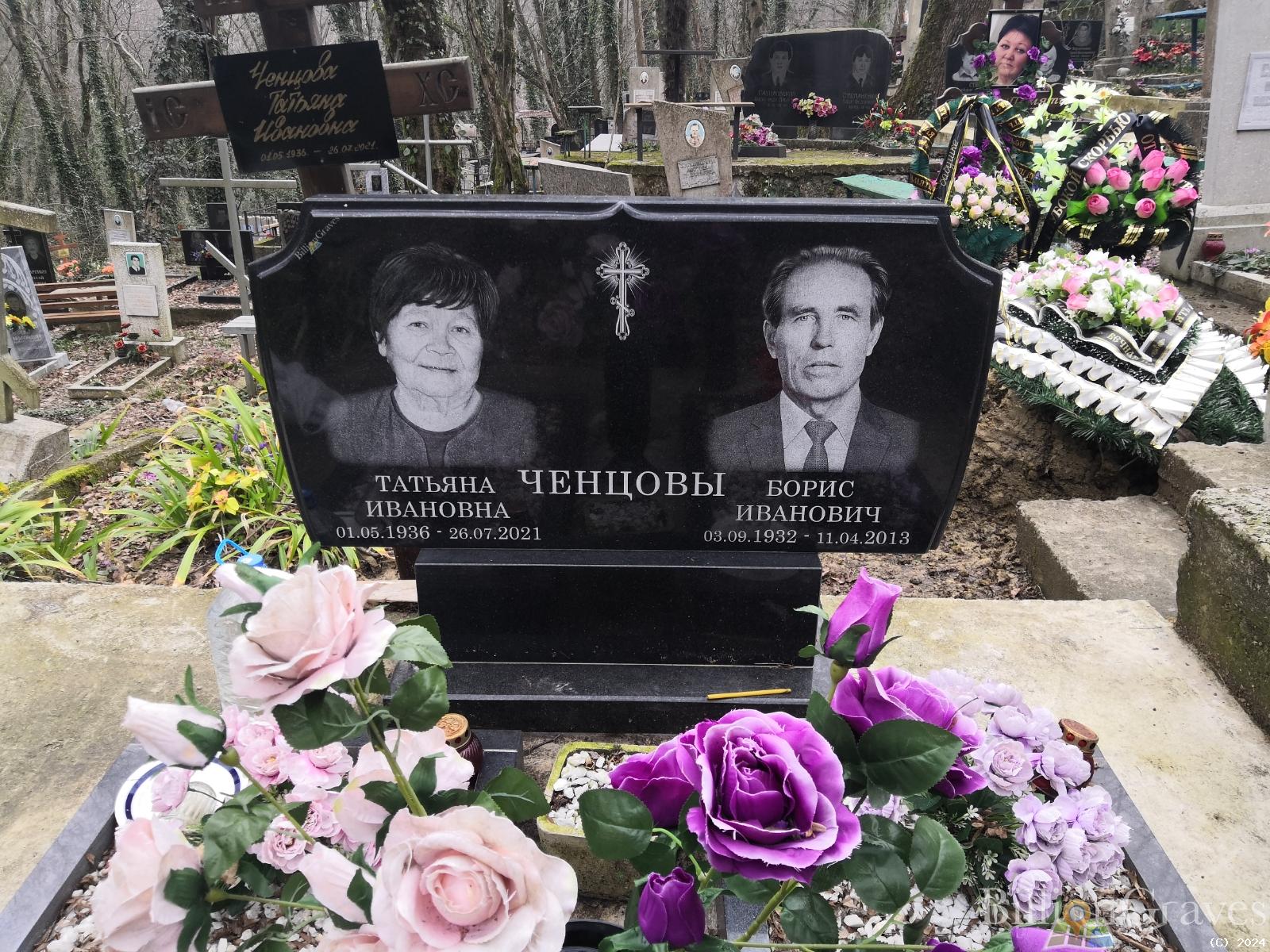 Ченцова Татьяна Ивановна