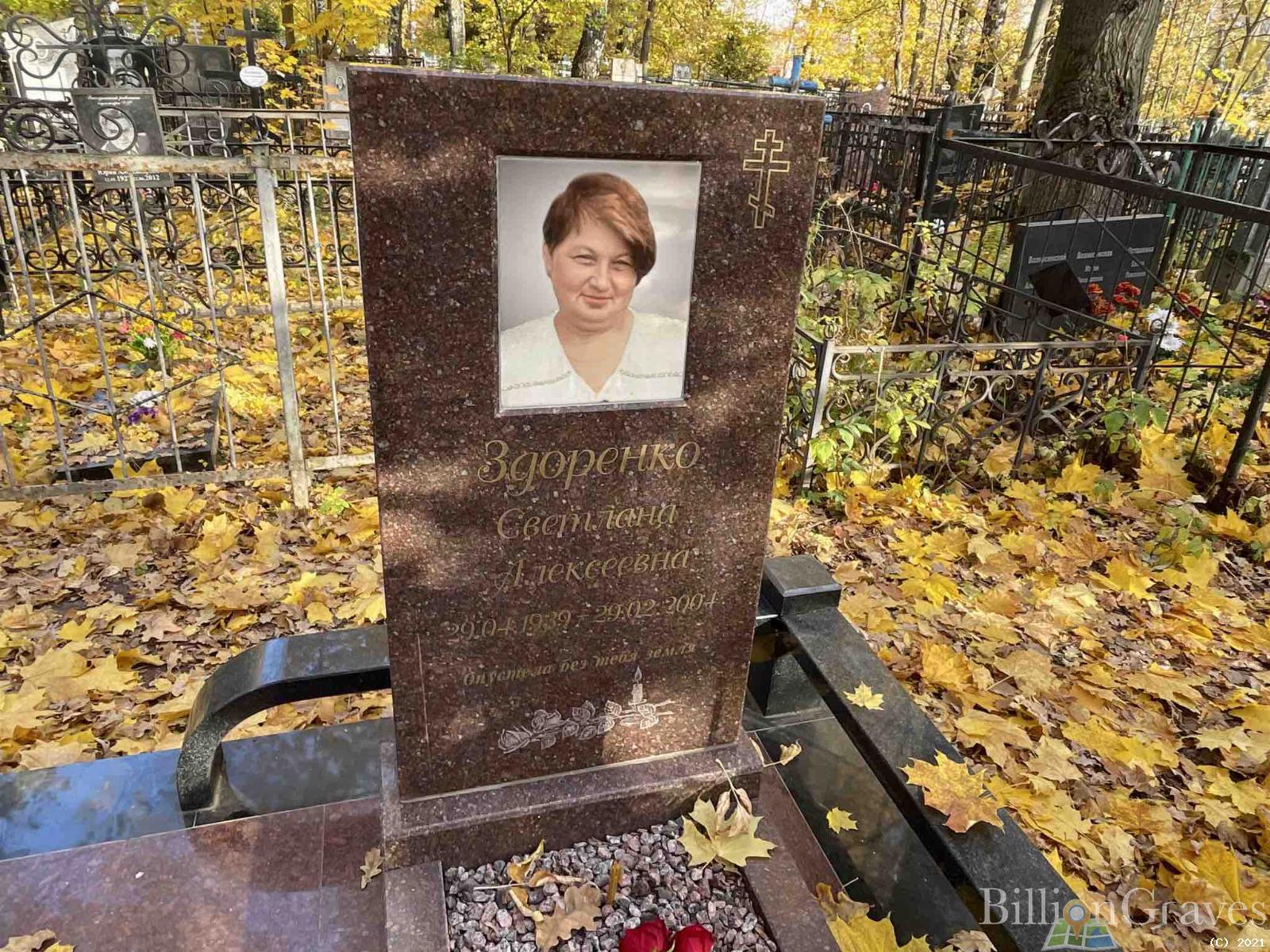 Здоренко Светлана Алексеевна