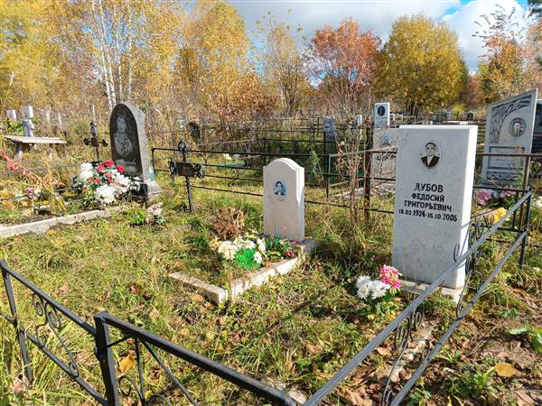 Дубова Анастасия Григорьевна