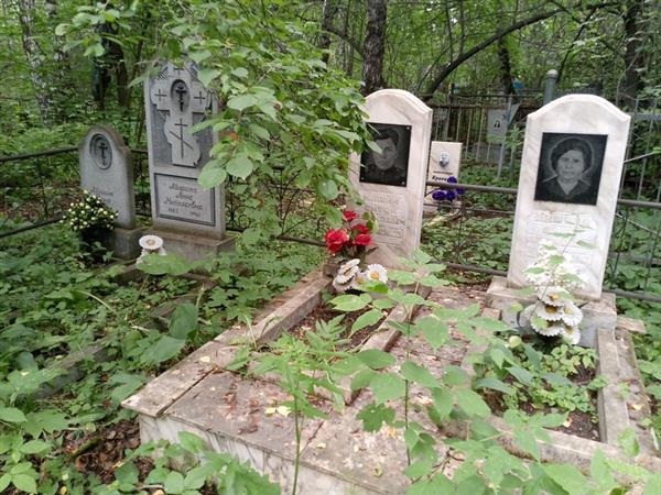 Мишина Анна Петровна