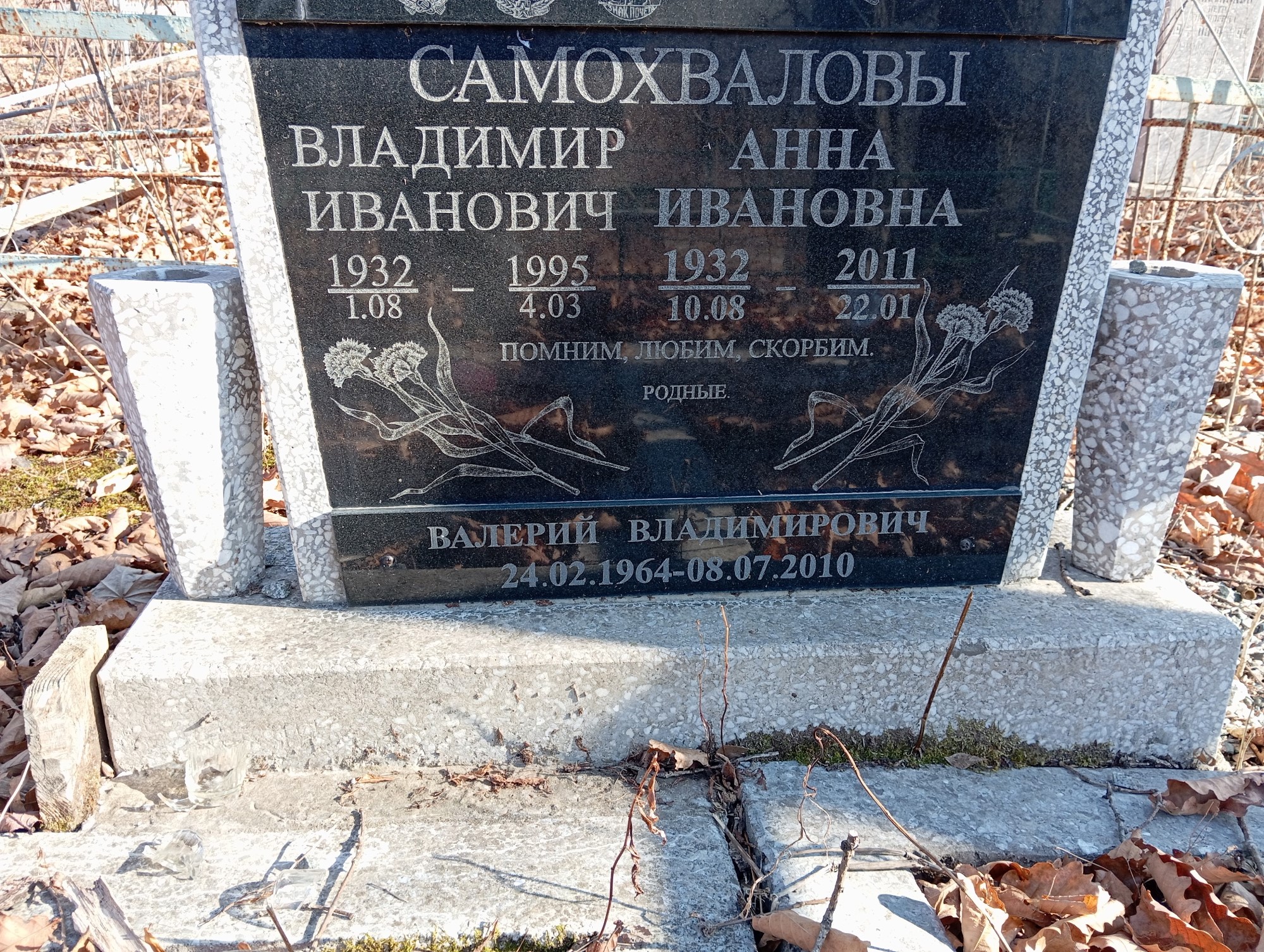 Самохвалова Анна Ивановна