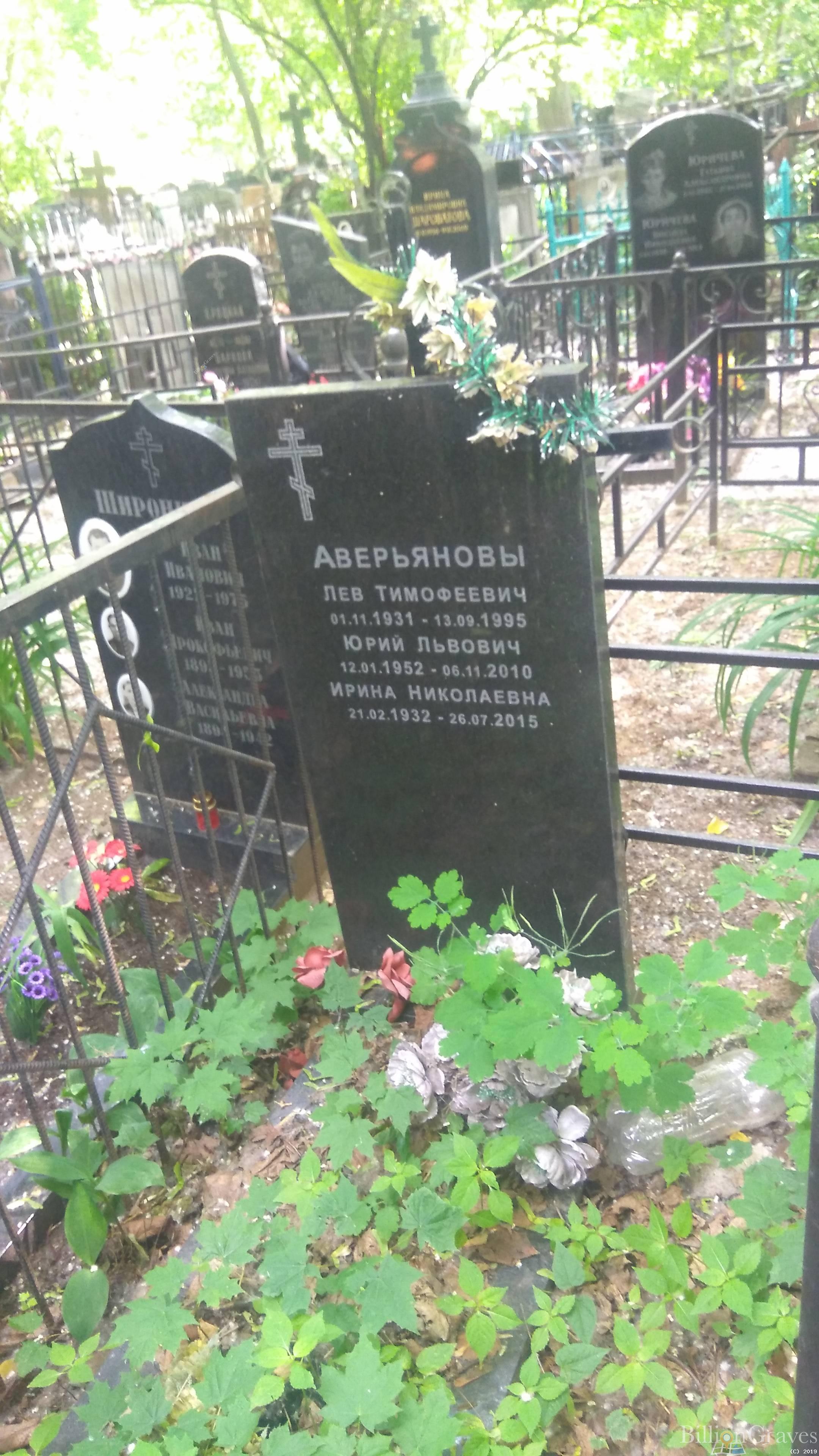 Аверьянов Юрий Львович