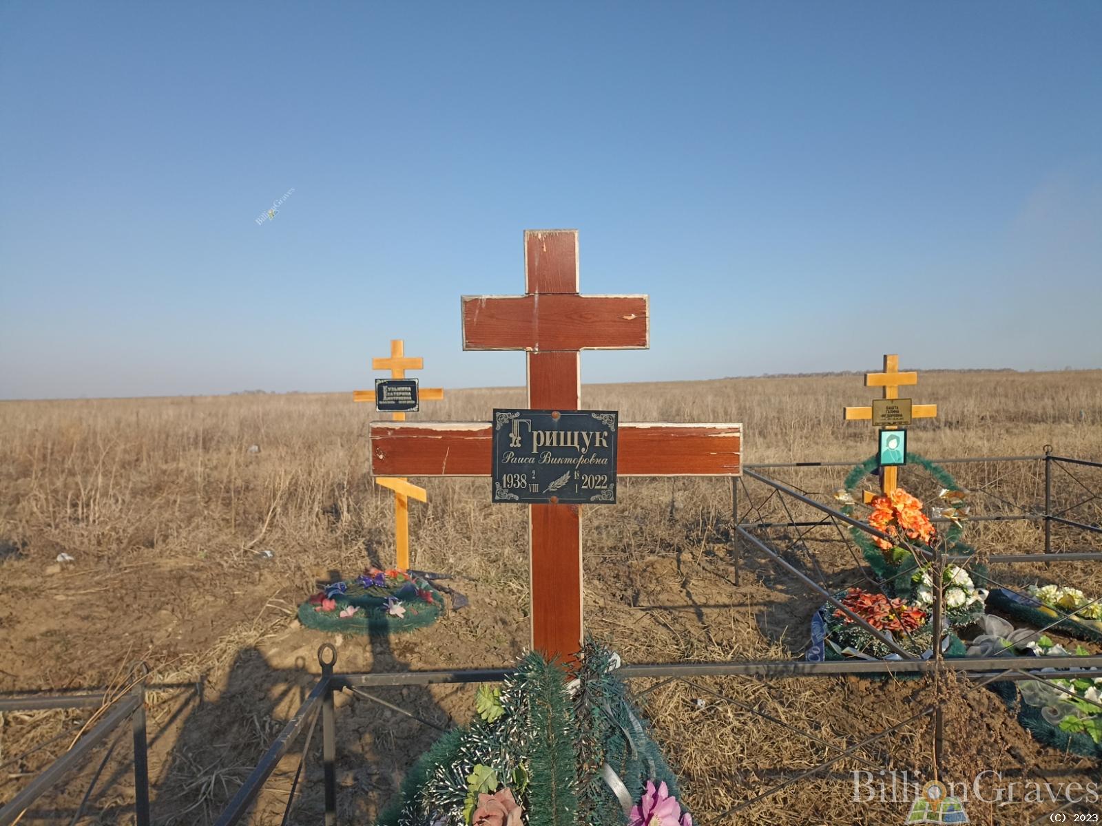 Грищук Раиса Викторовна