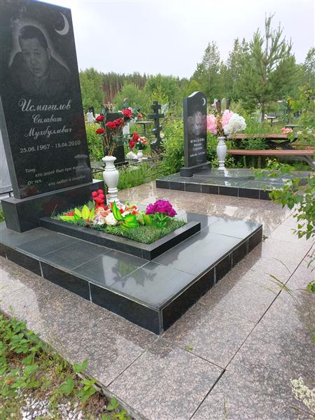Исмагилова Финзира Садриевна