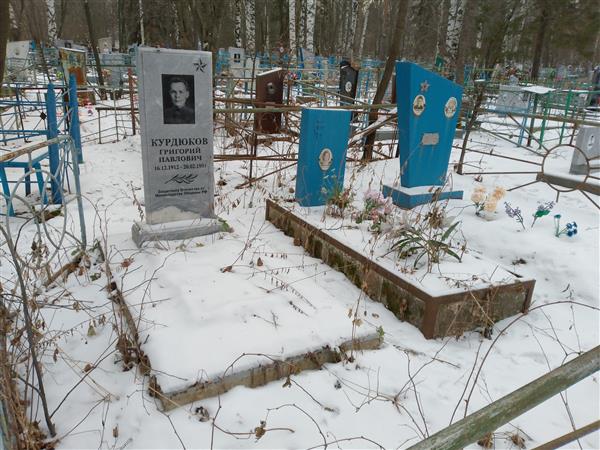 Курдюков Григорий Павлович