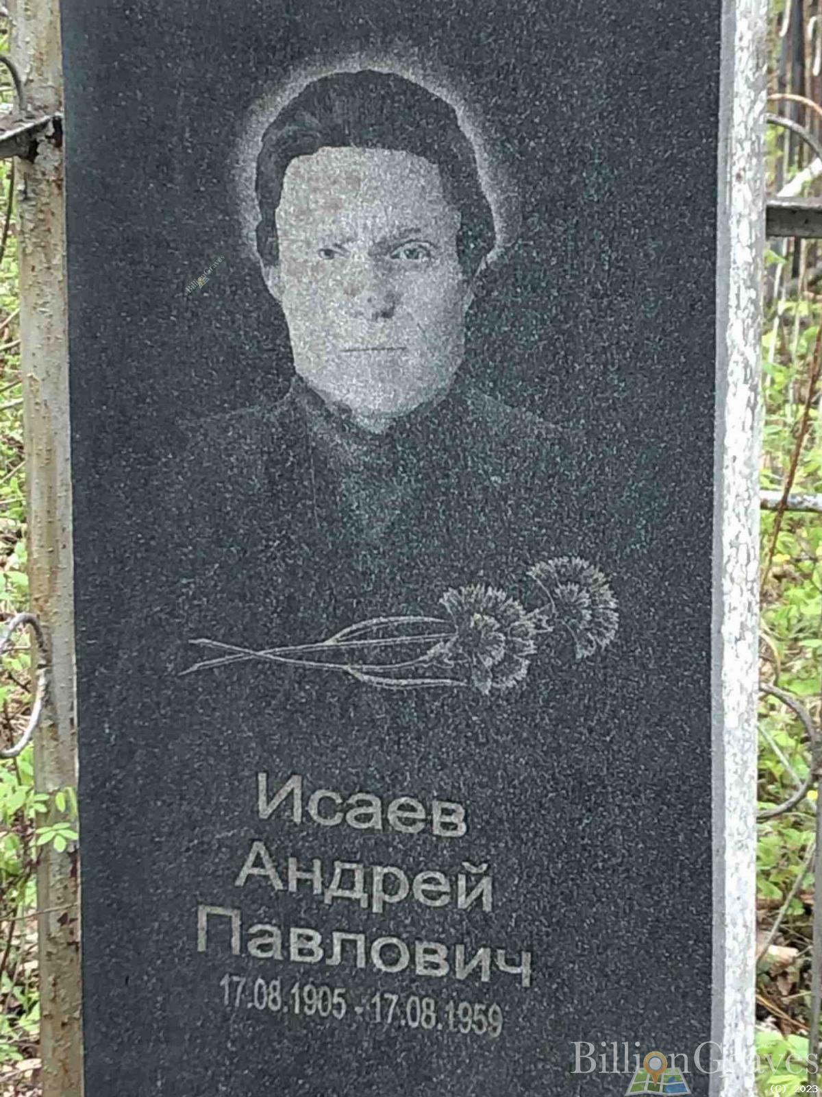 Исаев Андрей Павлович