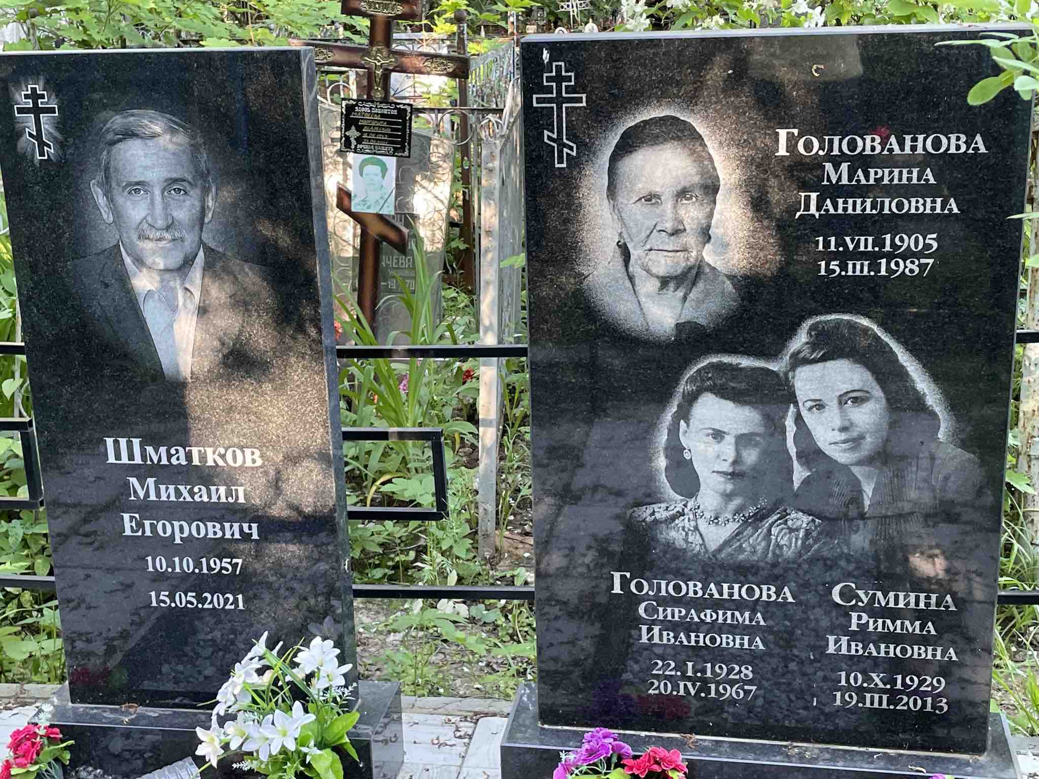 Голованова Марина Даниловна