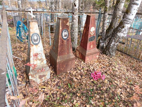 Григорьев Константин Маркович