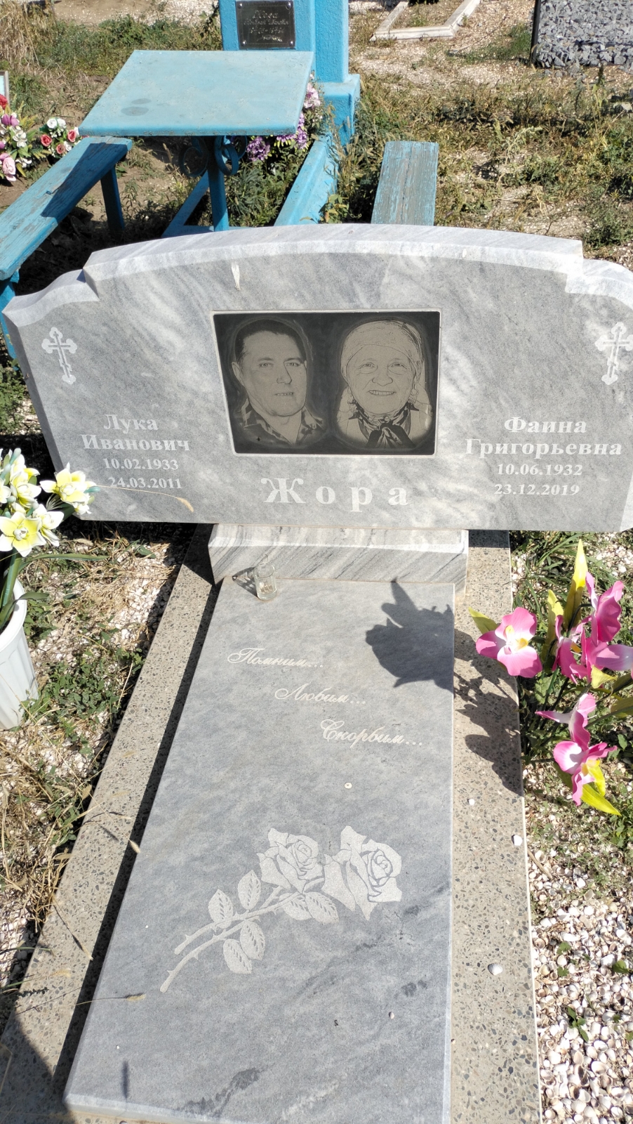 Жора Лука Иванович