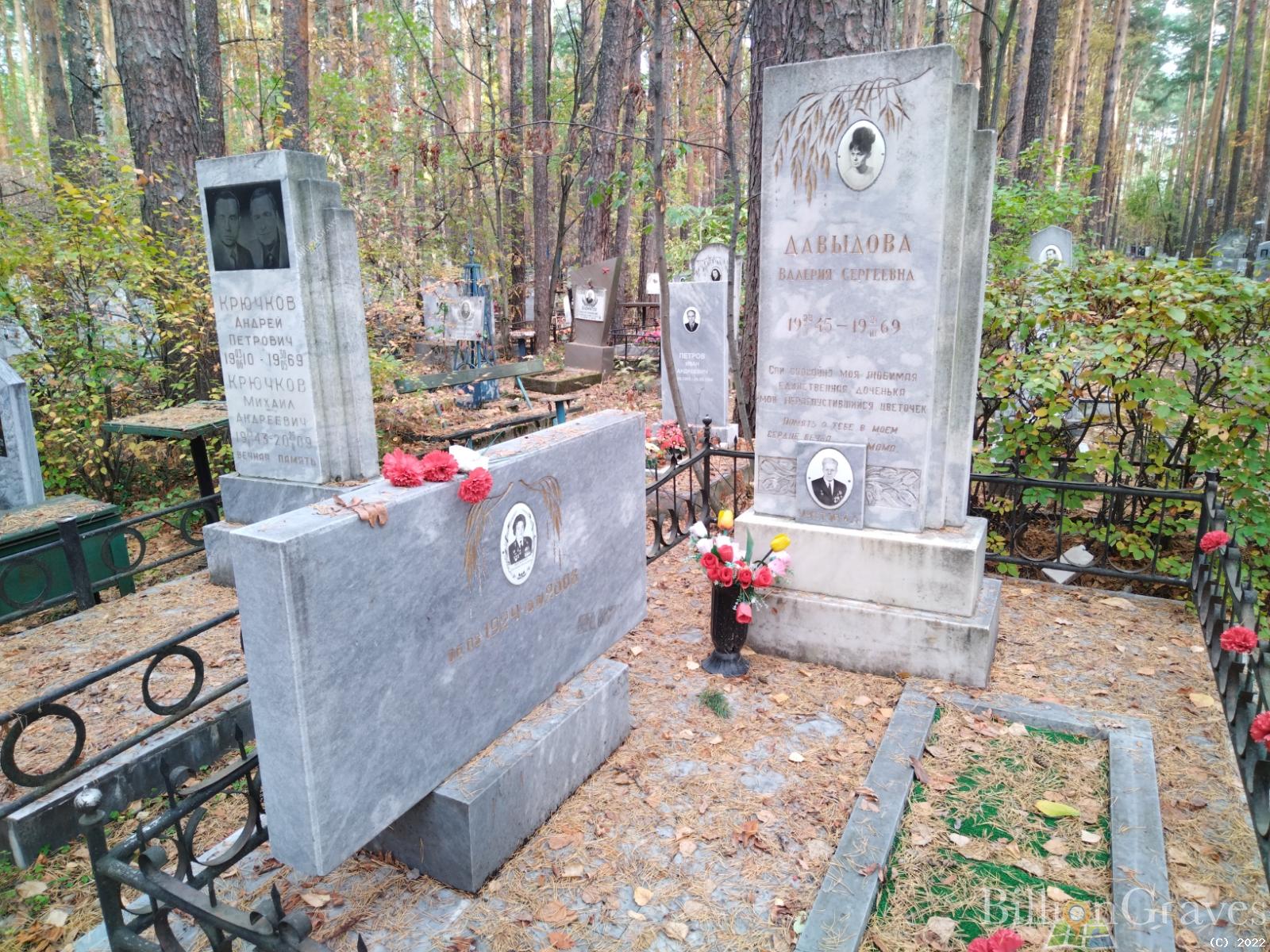Давыдова Валерия Сергеевна