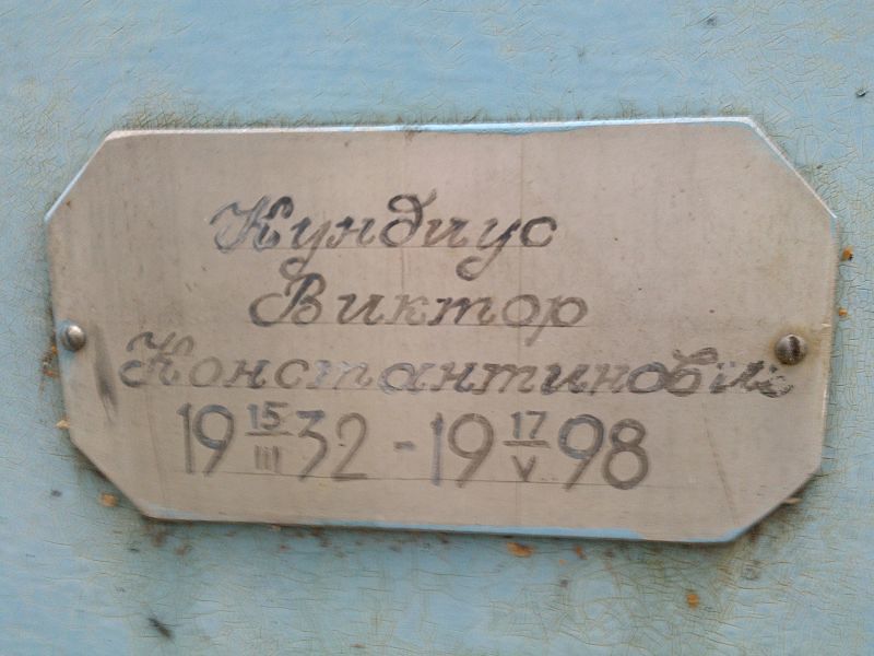 Кундиус