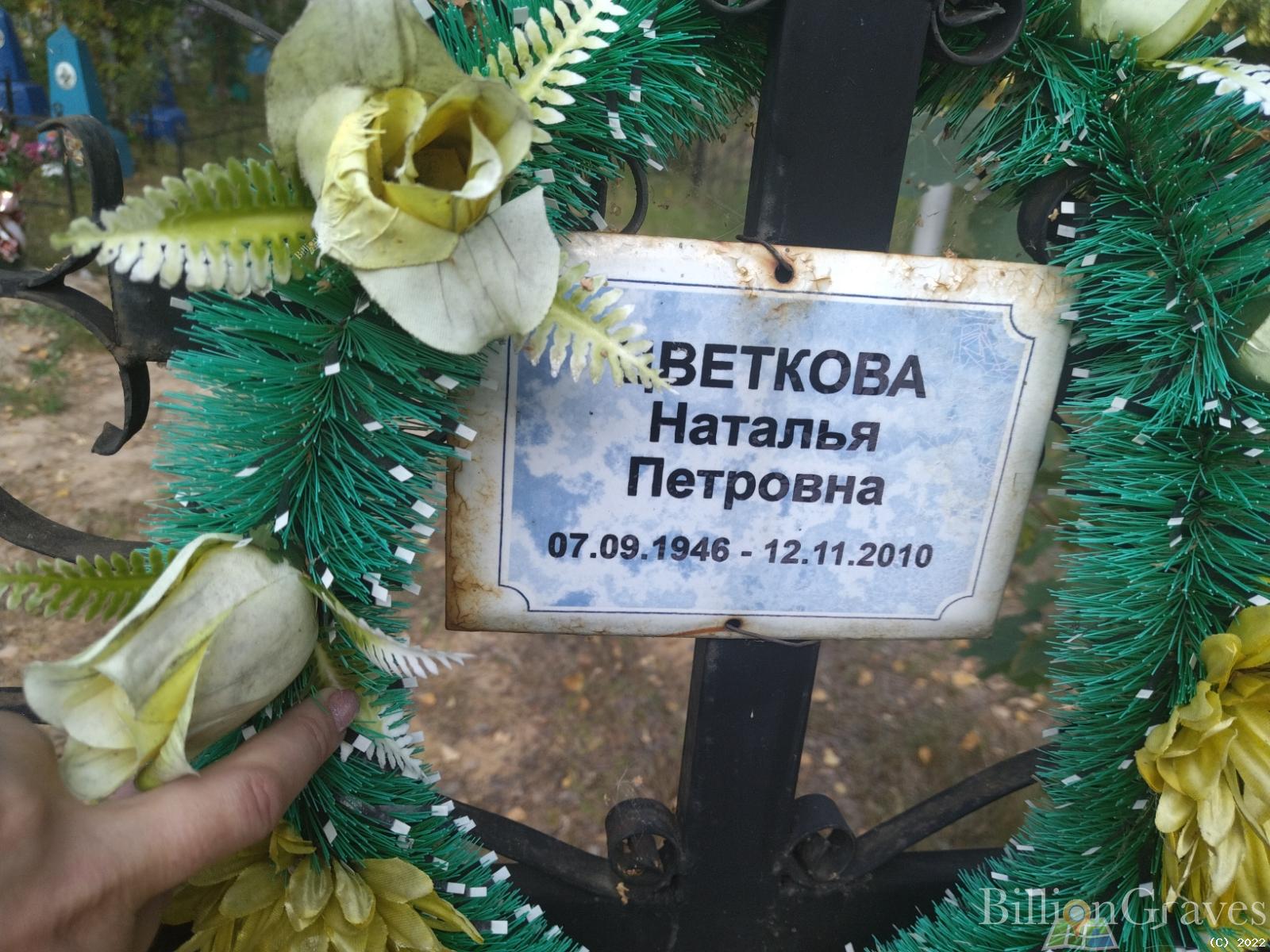 Цветкова Наталья Петровна
