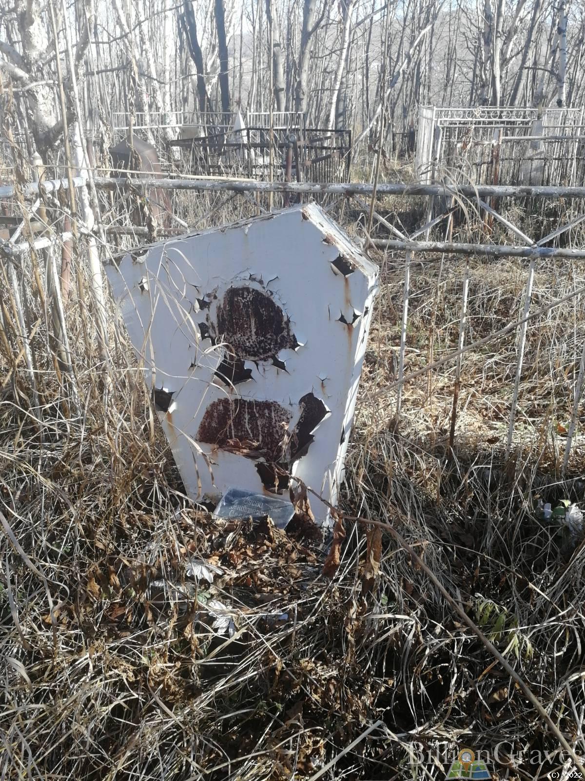 Зуева Анастасия Семеновна