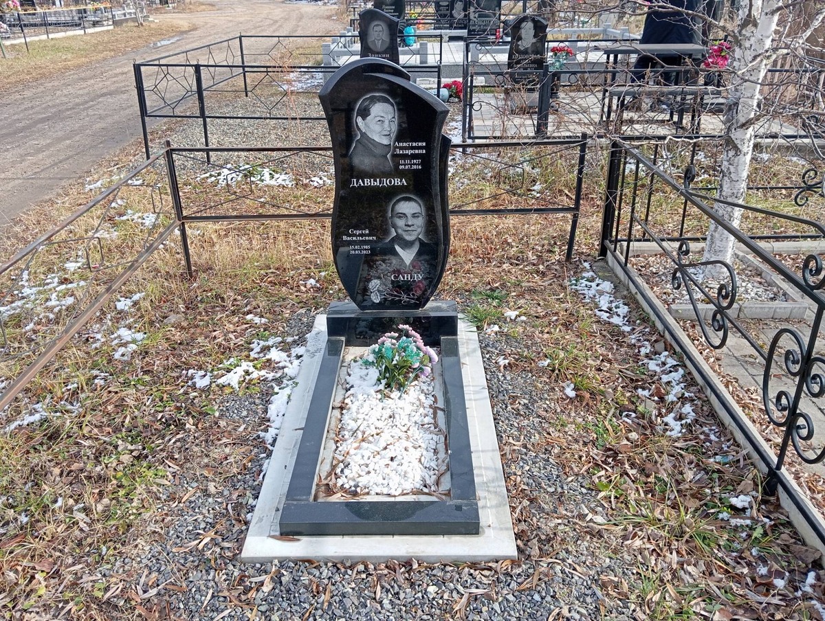 Давыдова Анастасия Лазаревна