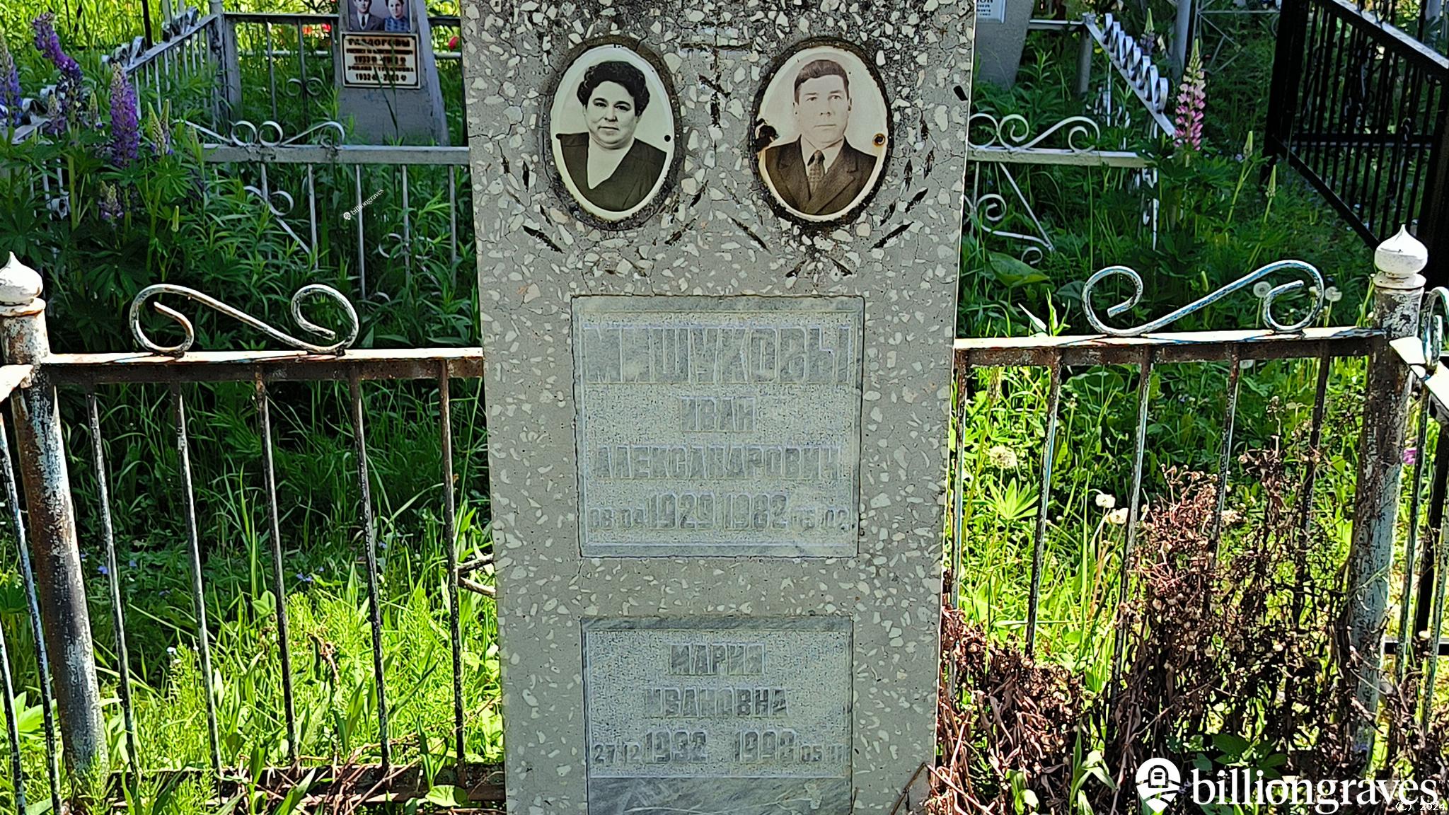 Мишукова Мария Ивановна
