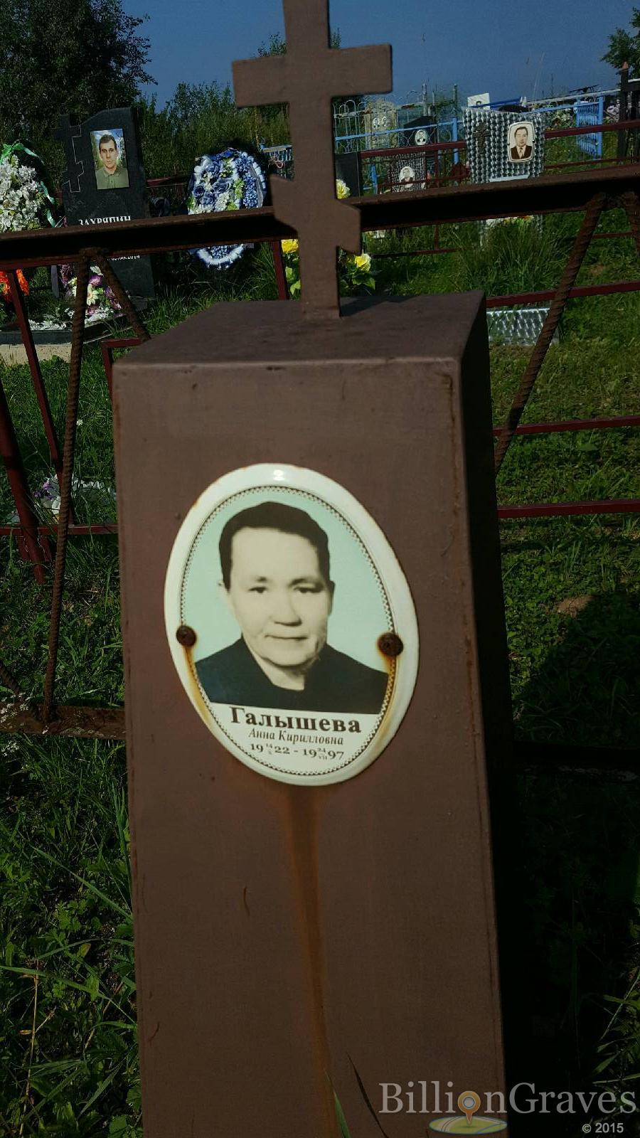 Галышева Анна Кириловна