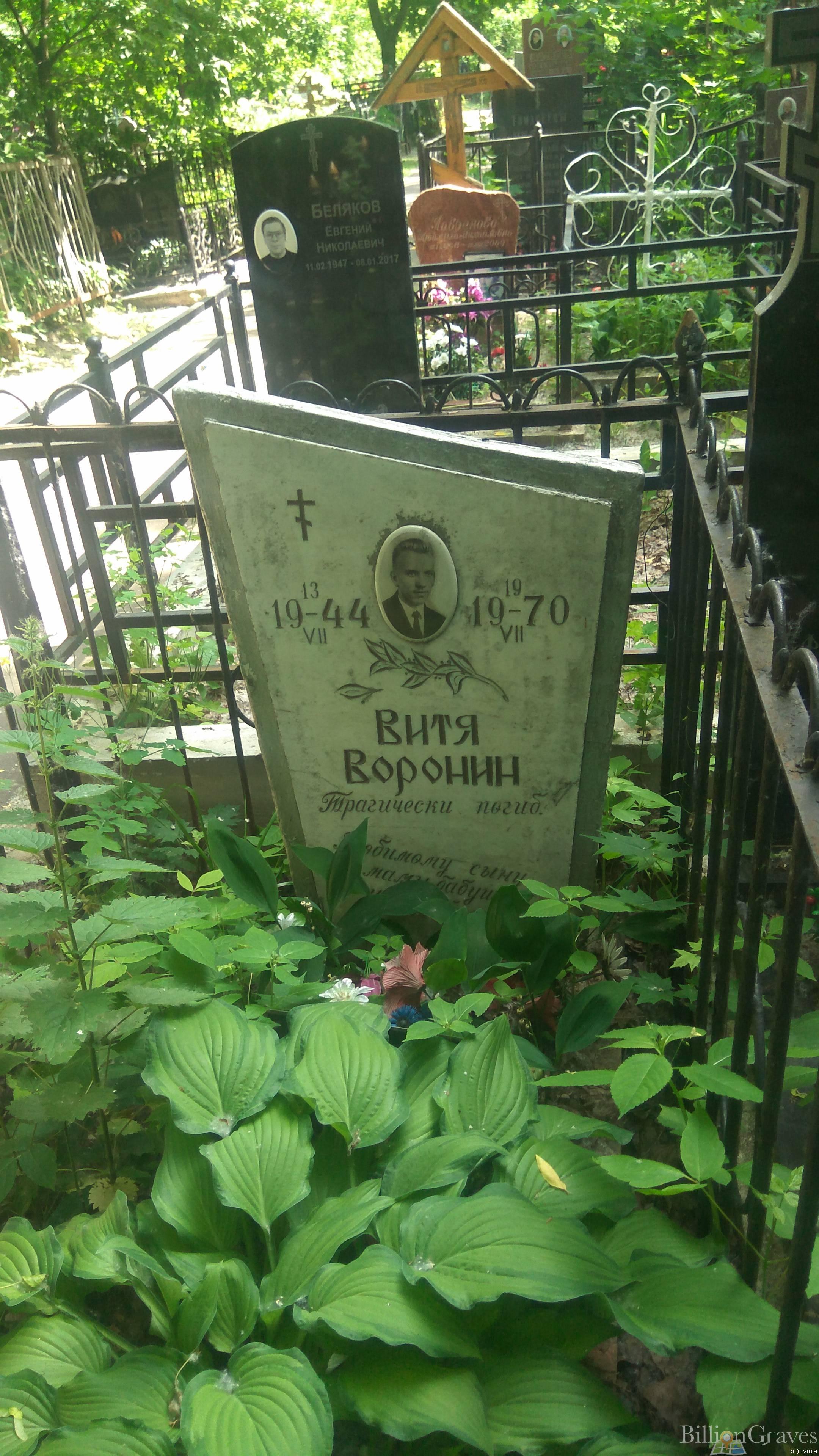 Воронин Виктор